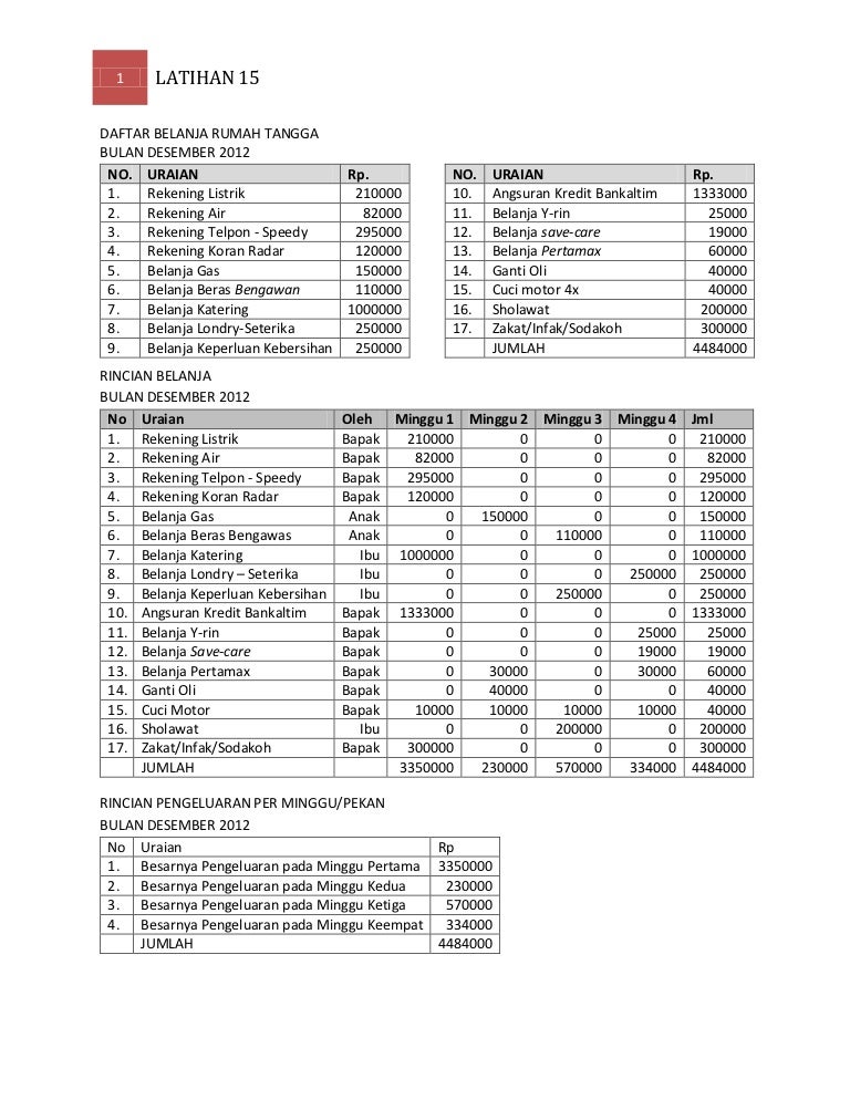 Detail Kebutuhan Rumah Tangga Bulanan Nomer 6