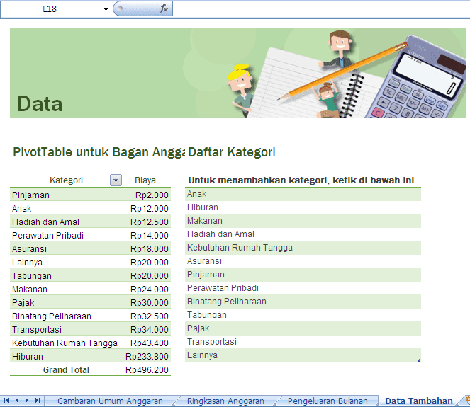 Detail Kebutuhan Rumah Tangga Bulanan Nomer 48