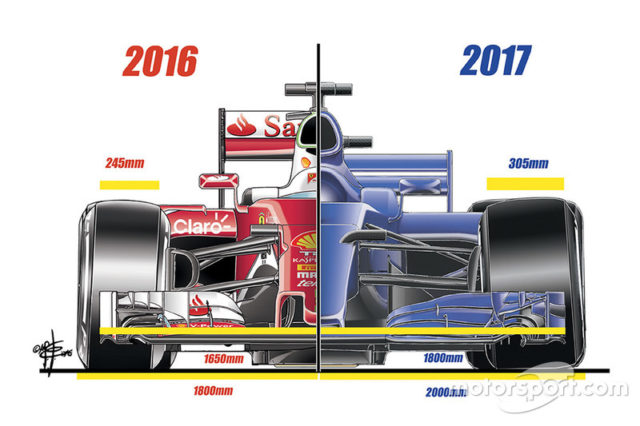 Detail Kecepatan Mobil F1 Nomer 36