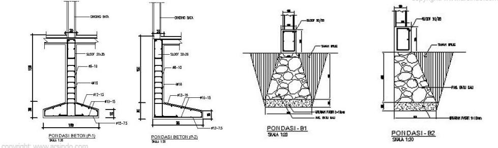 Detail Kedalaman Pondasi Rumah 2 Lantai Nomer 15