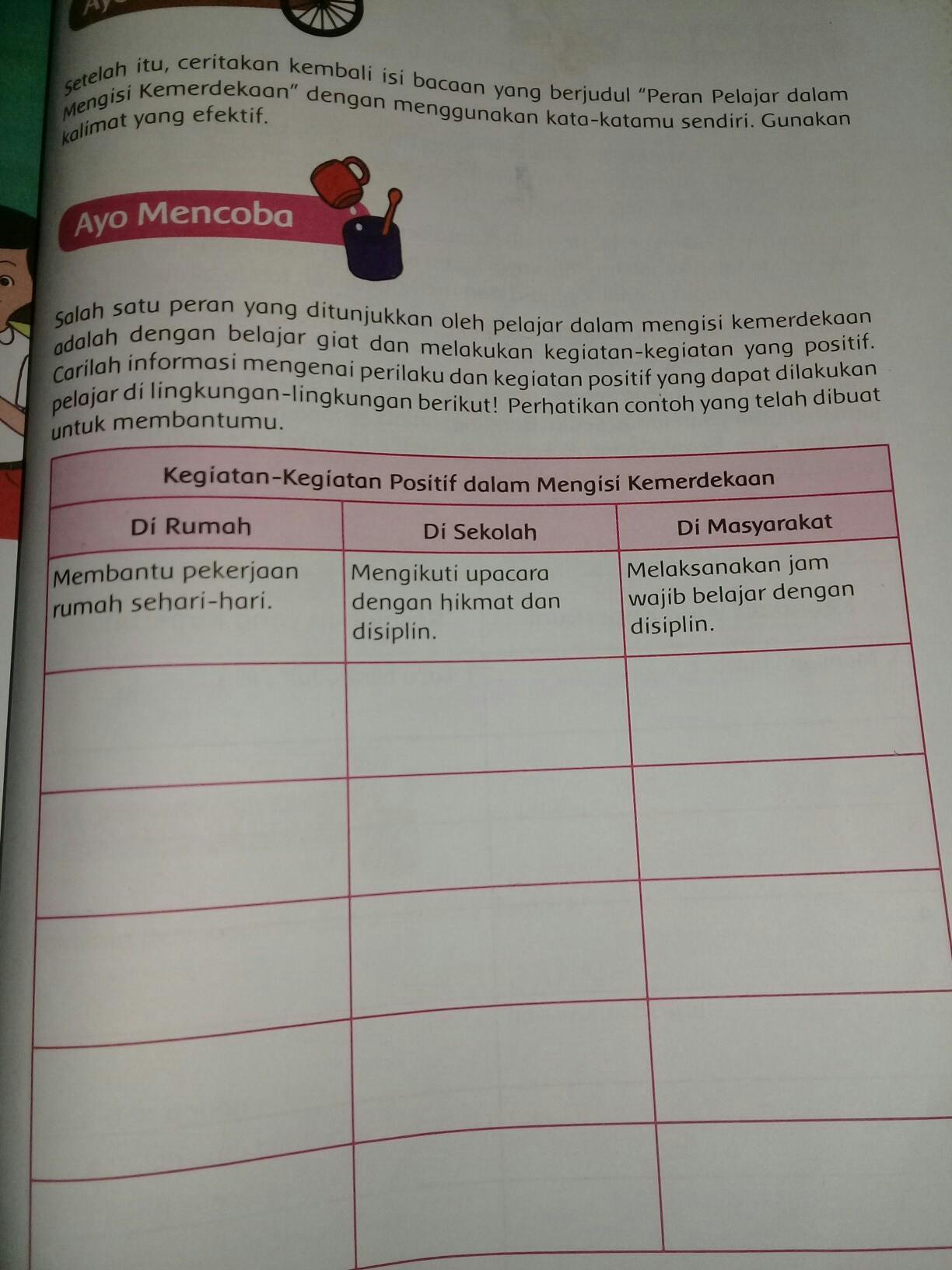 Detail Kegiatan Positif Dalam Mengisi Kemerdekaan Di Rumah Nomer 27