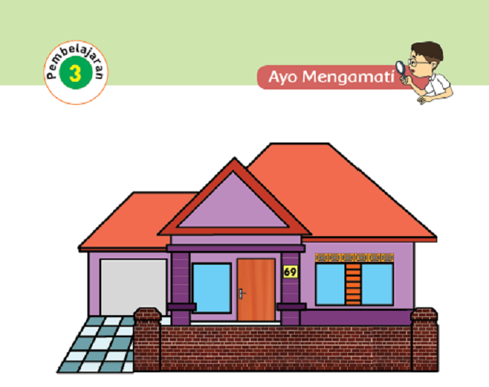 Detail Kegiatan Tema Rumah Nomer 24