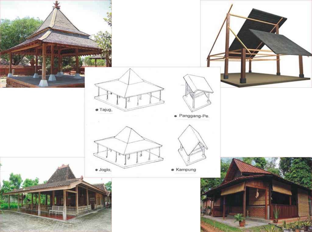 Detail Kegunaan Rumah Limas Nomer 49