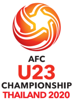 Kejuaraan Afc U 23 - KibrisPDR