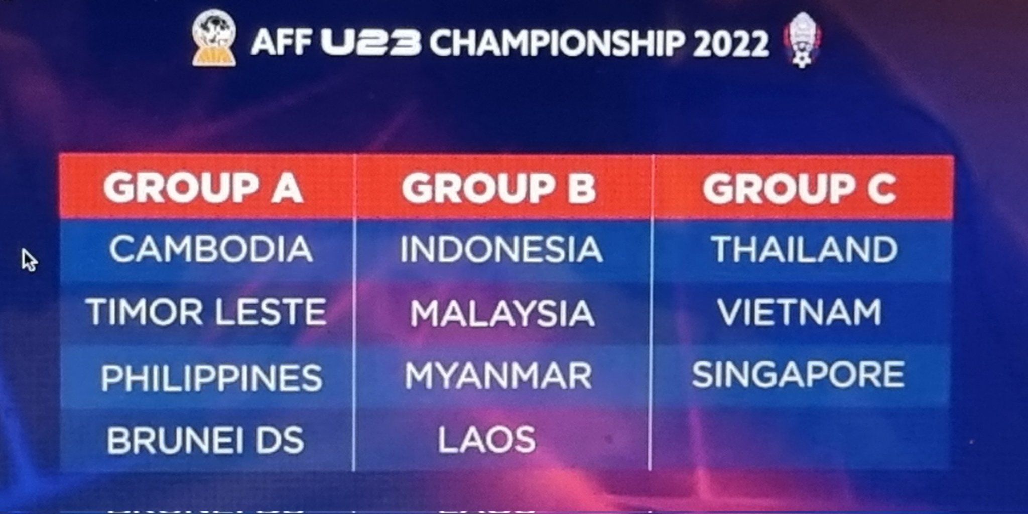 Detail Kejuaraan Afc U 23 Nomer 13