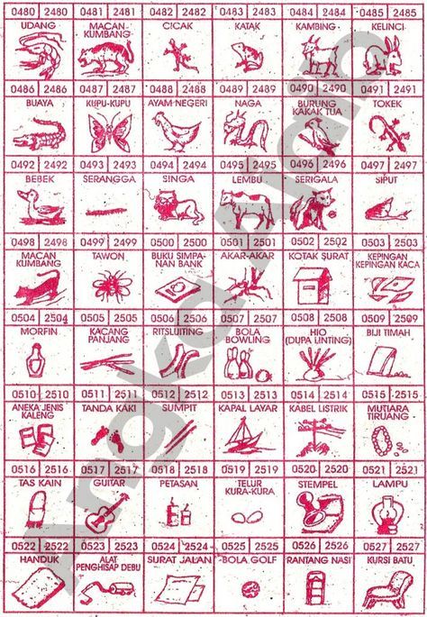 Detail Buku Mimpi Pasang Tato Nomer 19