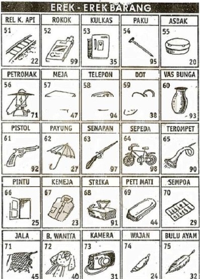 Detail Buku Mimpi Pasang Tato Nomer 37