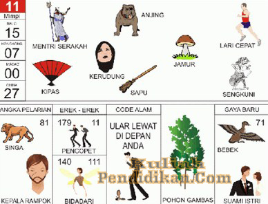 Detail Buku Mimpi Pencopet 2d Nomer 4