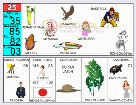 Detail Buku Mimpi Pengacara 2d Bergambar Nomer 11