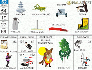 Detail Buku Mimpi Perang 2d Nomer 46