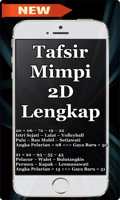 Detail Buku Mimpi Permen Nomer 33