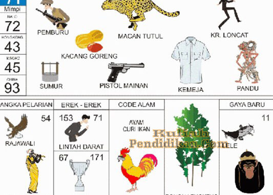 Detail Buku Mimpi Pestol Nomer 15