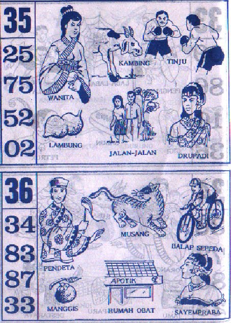 Detail Buku Mimpi Petinju Nomer 2