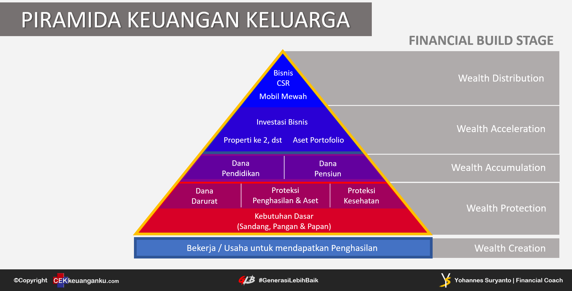 Detail Buku Mimpi Piramida Nomer 23