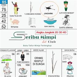 Detail Buku Mimpi Piring 3d Nomer 23