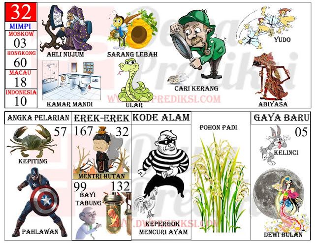 Detail Buku Mimpi Rumus Togel Gambar Nomer 18