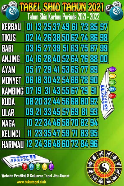 Detail Buku Mimpi Rumus Togel Gambar Nomer 19