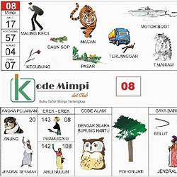 Detail Buku Mimpi Selingkuh 2d 3d 4d Nomer 21