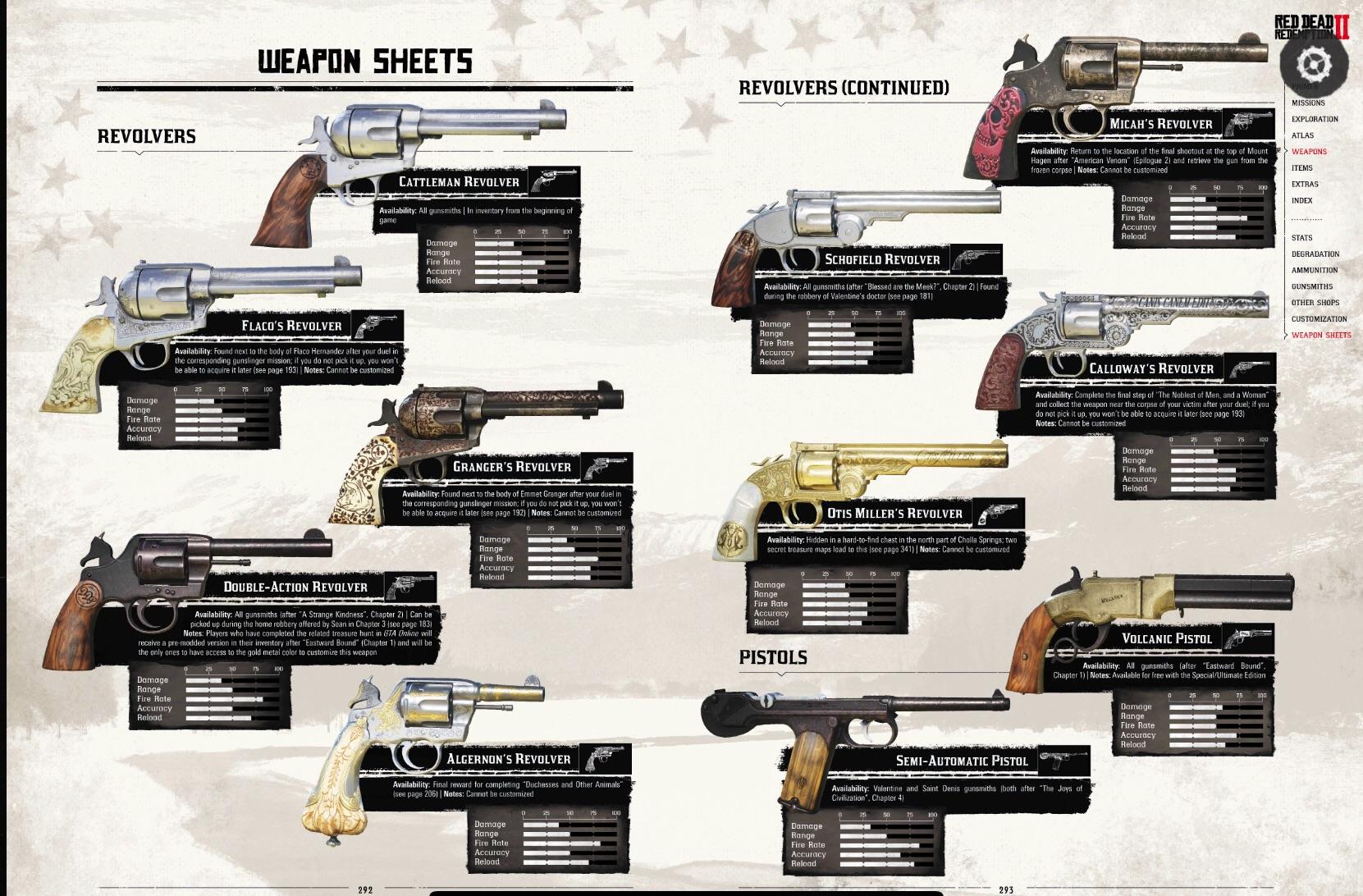 Detail Buku Mimpi Senjata Pistol Nomer 24