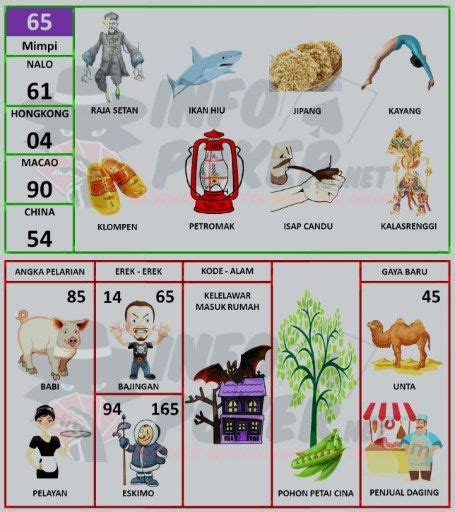 Buku Mimpi Setan 2d - KibrisPDR