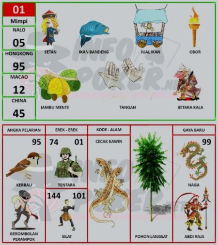 Detail Buku Mimpi Setan 2d Nomer 2