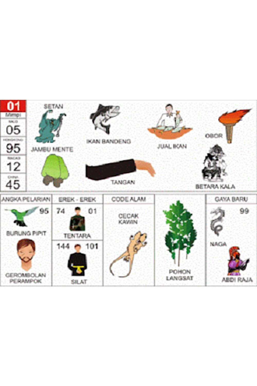 Detail Buku Mimpi Setan 2d Nomer 11