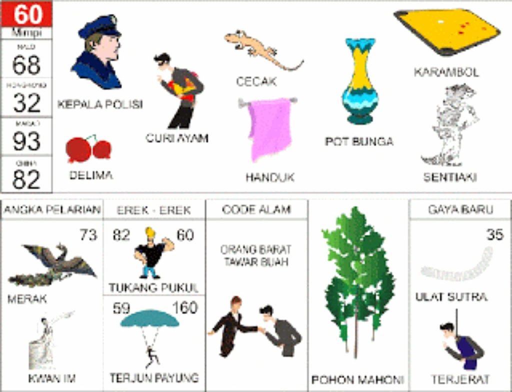 Detail Buku Mimpi Setan 2d Nomer 13
