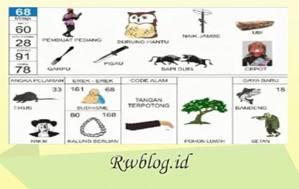 Detail Buku Mimpi Setan 2d Nomer 14