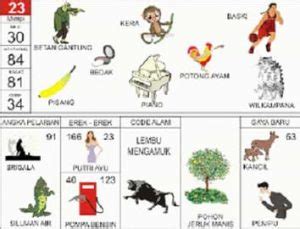 Detail Buku Mimpi Setan 2d Nomer 16