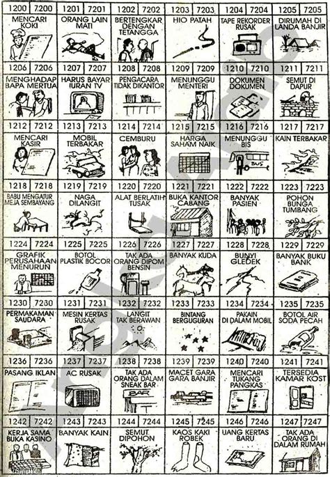 Detail Buku Mimpi Setan 2d Nomer 18