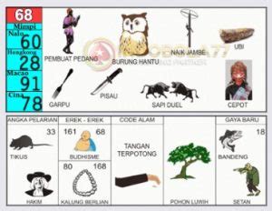 Detail Buku Mimpi Setan 2d Nomer 3