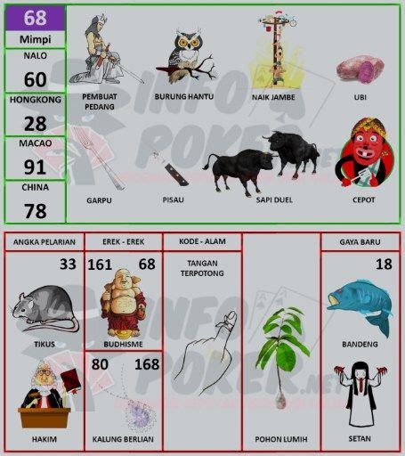 Detail Buku Mimpi Setan 2d Nomer 4
