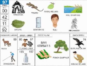 Detail Buku Mimpi Setan 2d Nomer 27