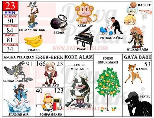 Detail Buku Mimpi Setan 2d Nomer 32