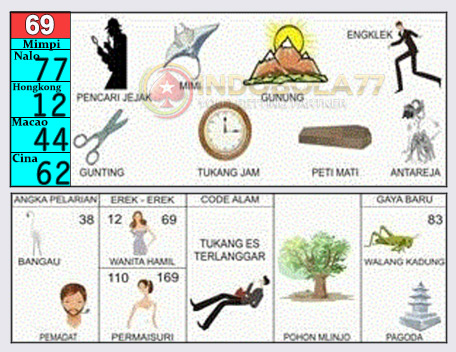 Detail Buku Mimpi Setan 2d Nomer 34