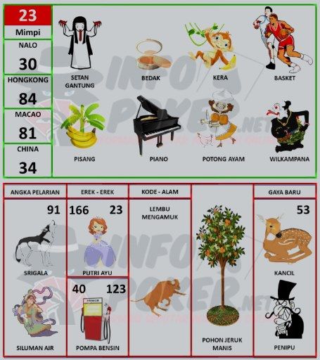 Detail Buku Mimpi Setan 2d Nomer 5