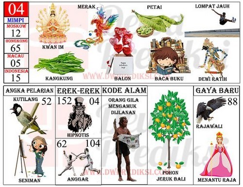 Detail Buku Mimpi Setan 2d Nomer 37
