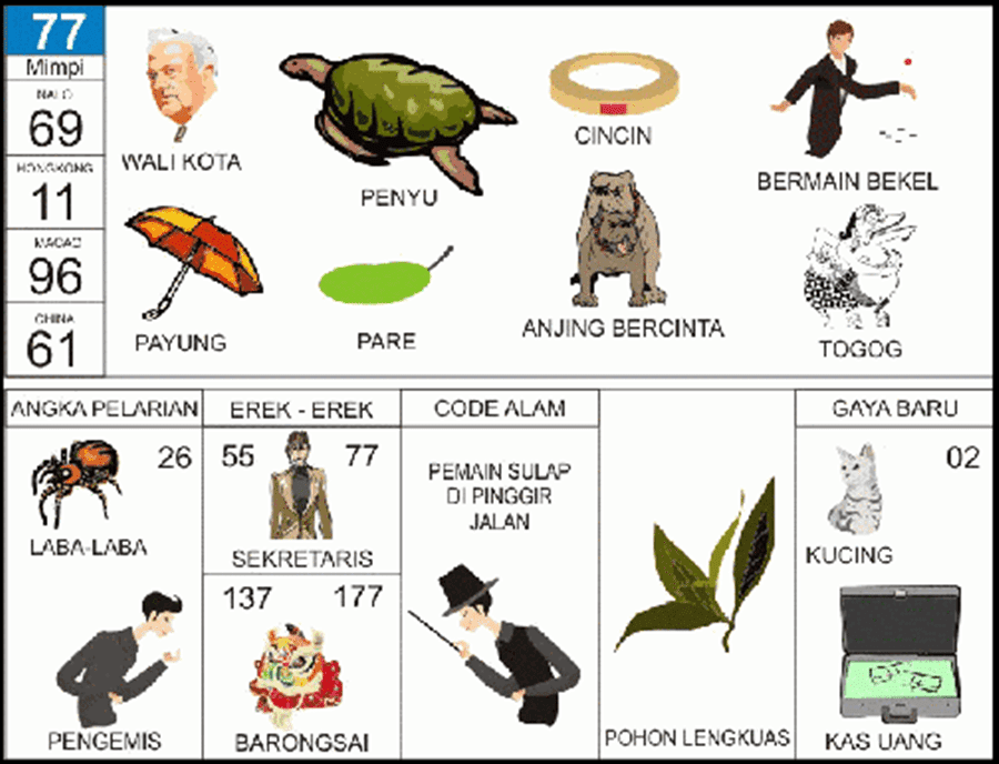 Detail Buku Mimpi Setan 2d Nomer 40