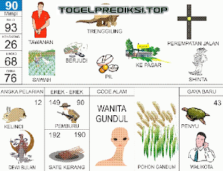 Detail Buku Mimpi Setan 2d Nomer 49