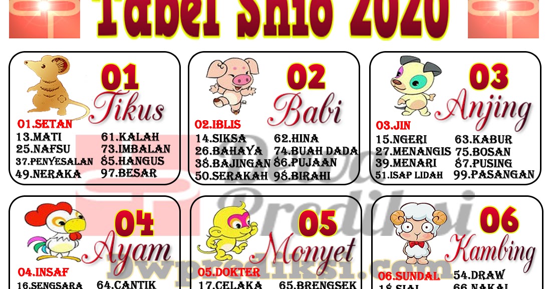 Detail Buku Mimpi Shio Togel 2019 Nomer 16