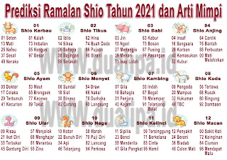 Detail Buku Mimpi Shio Togel 2019 Nomer 42