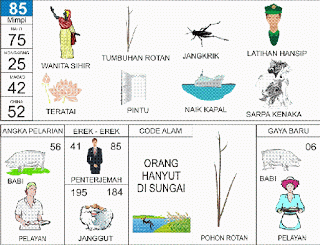 Detail Buku Mimpi Sinar4d Nomer 2