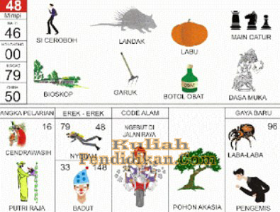 Detail Buku Mimpi Singapura Bergambar Nomer 31