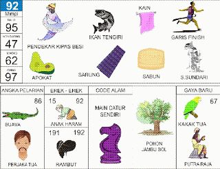 Detail Buku Mimpi Singapura Bergambar Nomer 41