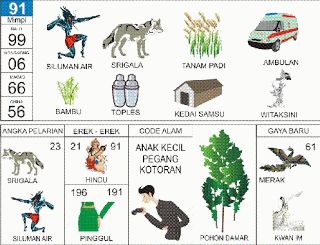 Detail Buku Mimpi Singapura Bergambar Nomer 9