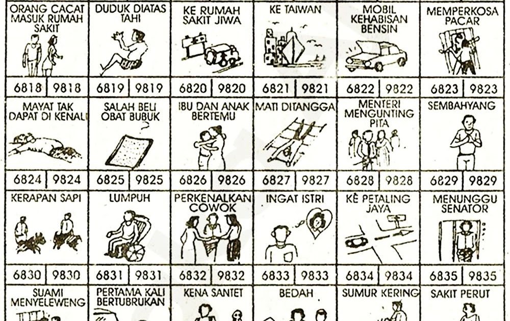 Detail Buku Mimpi Sumur 4d Nomer 23