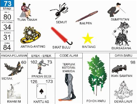 Detail Buku Mimpi Sumur 4d Nomer 34