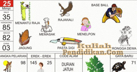 Detail Buku Mimpi Suster Nomer 3