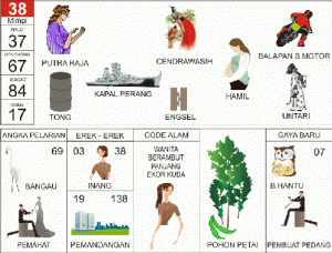 Detail Buku Mimpi Suster Nomer 18