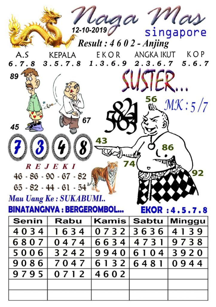 Detail Buku Mimpi Suster Nomer 8